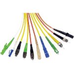 Fiber Optic Patch Cord and Pigtail – Alantek